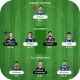 Cric Prediction Expert Team 11 icon