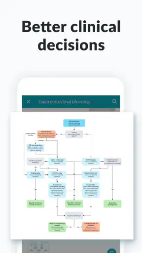 AMBOSS Knowledge Library screenshot