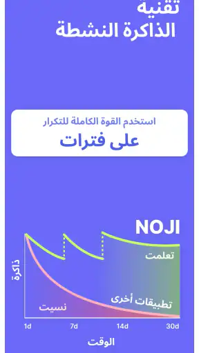 AnkiPro ادرس البطاقاتالتعليمية screenshot