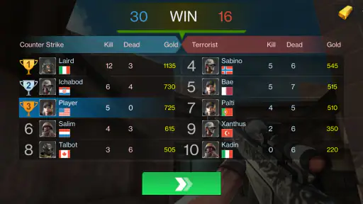 Anti Terrorism : Shooting Ops screenshot
