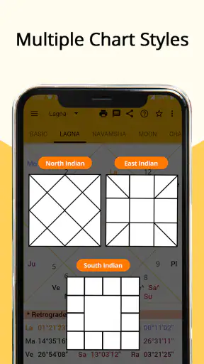 AstroSage Kundli: AI Astrology screenshot