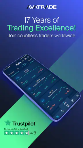 AvaTrade: Trading App screenshot