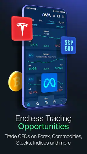 AvaTrade: Trading App screenshot