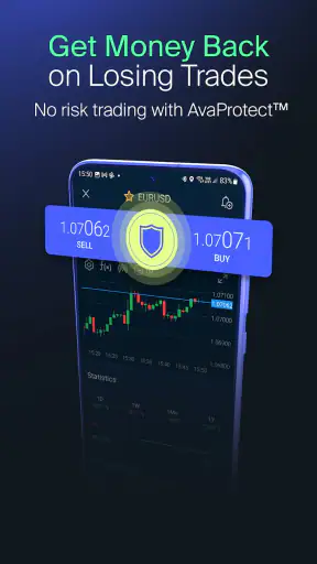 AvaTrade: Trading App screenshot