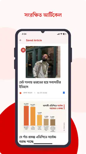 Bangla Newspaper – Prothom Alo screenshot