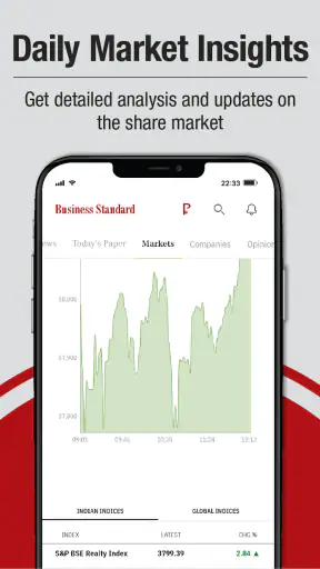 Business Standard: Stocks News screenshot