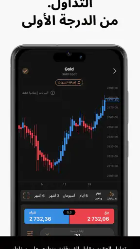 Capital.com- تداول في الأسهم screenshot