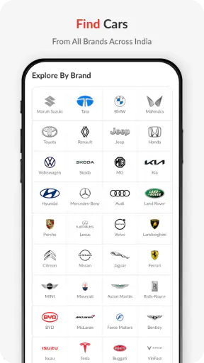 CarWale: Buy-Sell New/Used Car screenshot