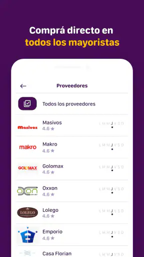 Central de Ofertas (Centralo) screenshot