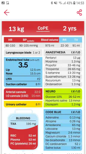 CoPE Paediatric Emergency screenshot