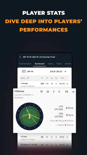 Cricket.com - Live Cricket screenshot