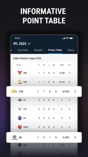 CricLive :Live Score Live line screenshot