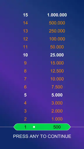 Daily Bible Trivia: Quiz Games screenshot