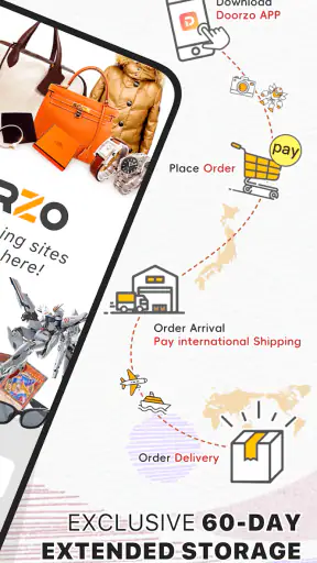 Doorzo - Japan proxy services screenshot