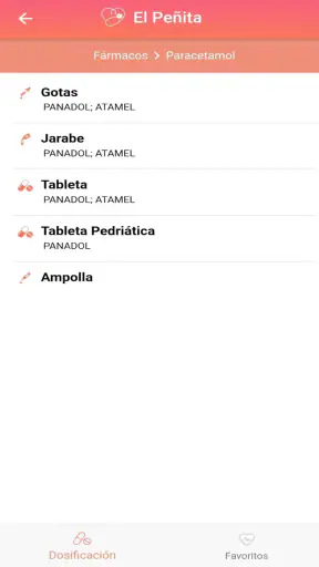 Dosis Pediátricas - El Peñita screenshot