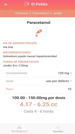 Dosis Pediátricas - El Peñita screenshot