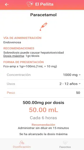 Dosis Pediátricas - El Peñita screenshot