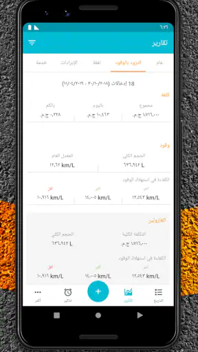 Drivvo - إدارة المركبة screenshot