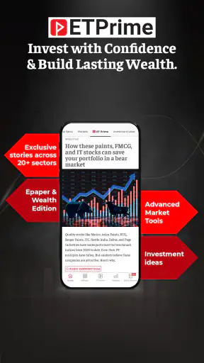 Economic Times : Business News screenshot