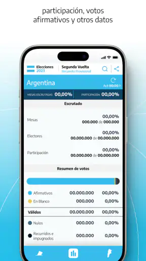 Elecciones Argentina 2023 screenshot