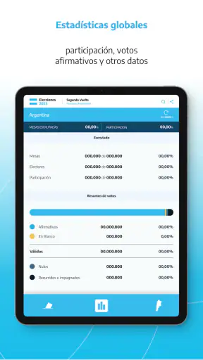 Elecciones Argentina 2023 screenshot
