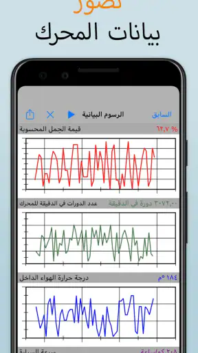 EOBD Facile - OBD Car Scanner screenshot