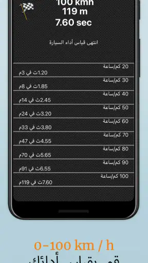 EOBD Facile - OBD Car Scanner screenshot