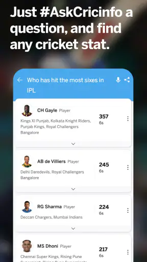 ESPNcricinfo - Live Cricket screenshot