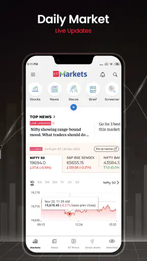 ET Markets : Stock Market App screenshot