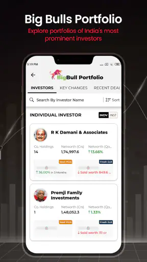 ET Markets : Stock Market App screenshot
