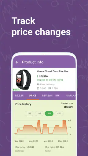 ExpressHelper: Discount Finder screenshot