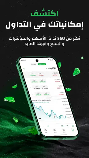 FBS – Trading Broker screenshot