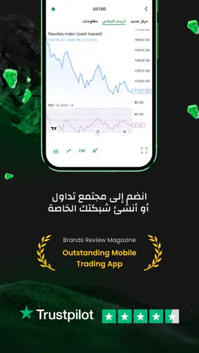 FBS – Trading Broker screenshot