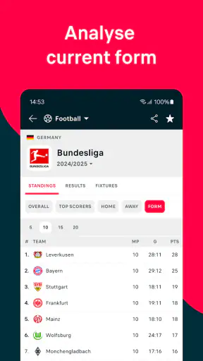 Flashscore: Live Scores & News screenshot