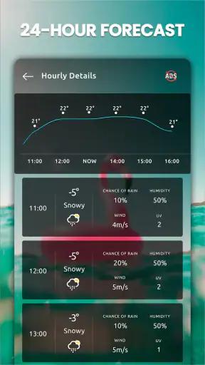 Forecast Weather: Hour Weather screenshot