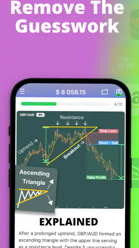 Forex Trading for Beginners screenshot