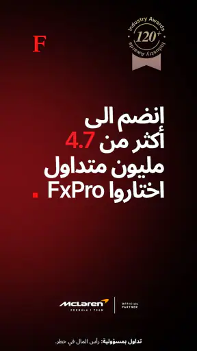 FxPro: وسيط تداول عبر الإنترنت screenshot