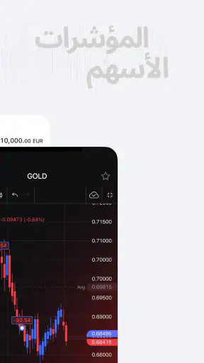 FxPro: وسيط تداول عبر الإنترنت screenshot