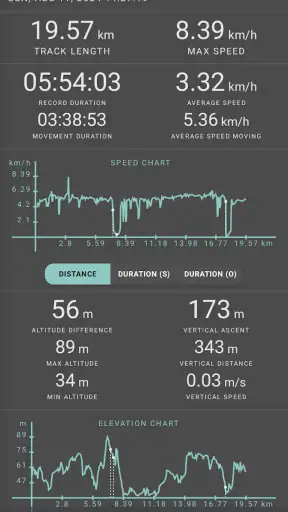 Geo Tracker - GPS tracker screenshot