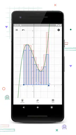 GeoGebra Graphing Calculator screenshot