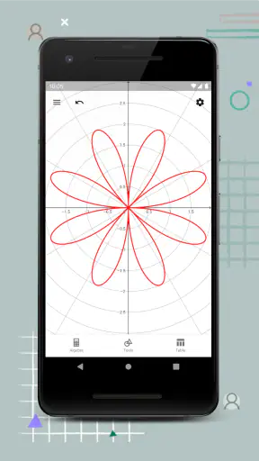GeoGebra Graphing Calculator screenshot