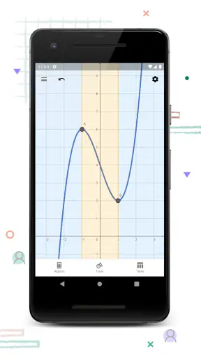 GeoGebra Graphing Calculator screenshot
