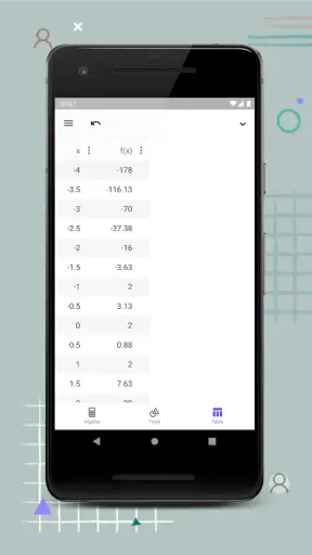 GeoGebra Graphing Calculator screenshot