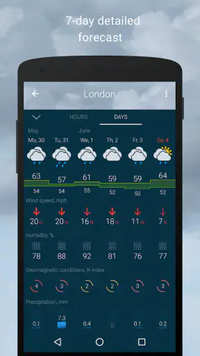 Gismeteo screenshot