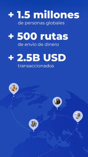 Global66: paga, envía, y más screenshot