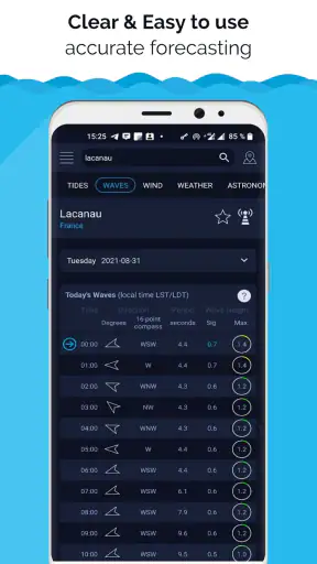 High Tides - Tide chart times screenshot