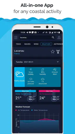 High Tides - Tide chart times screenshot