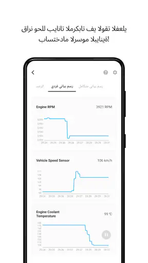 Infocar - ماسح OBD2 screenshot