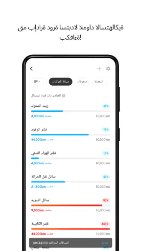 Infocar - ماسح OBD2 screenshot
