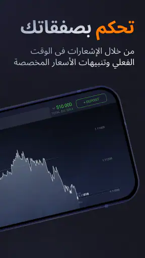 IQ Option – منصة التداول screenshot